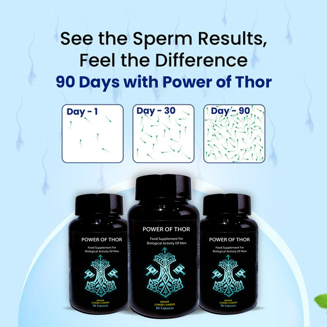 Power of THOR Tablets - For Natural Energy and Daily Wellness