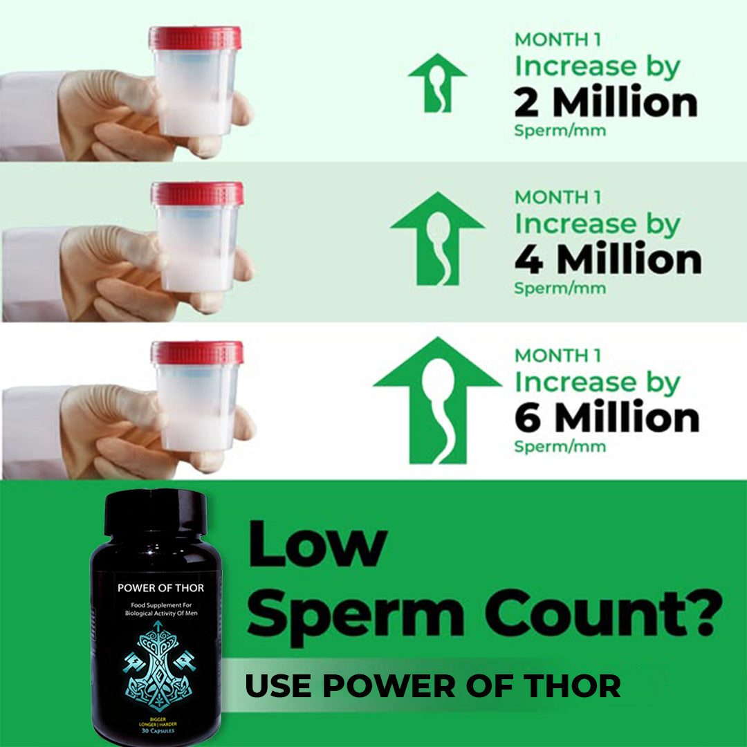 Power of THOR Tablets - For Natural Energy and Daily Wellness